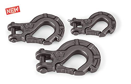 Avertir Industries 92091