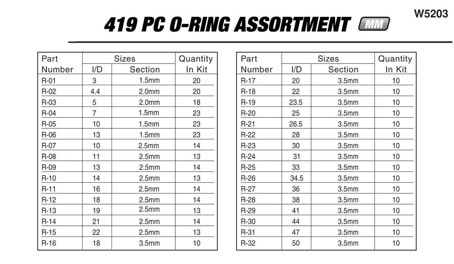 PERFORMANCE TOOL W5203