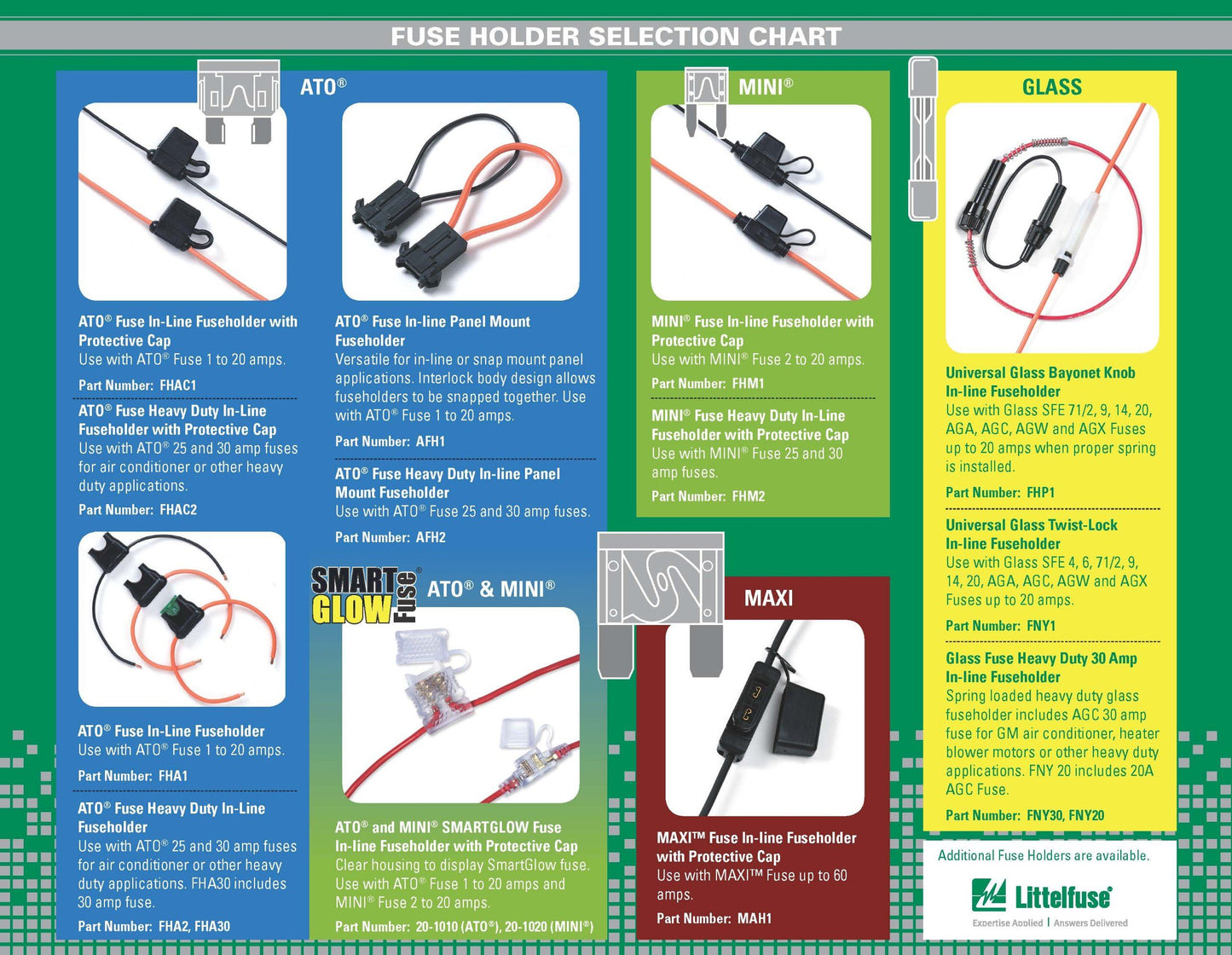 Littelfuse 094367 Fuse Kit