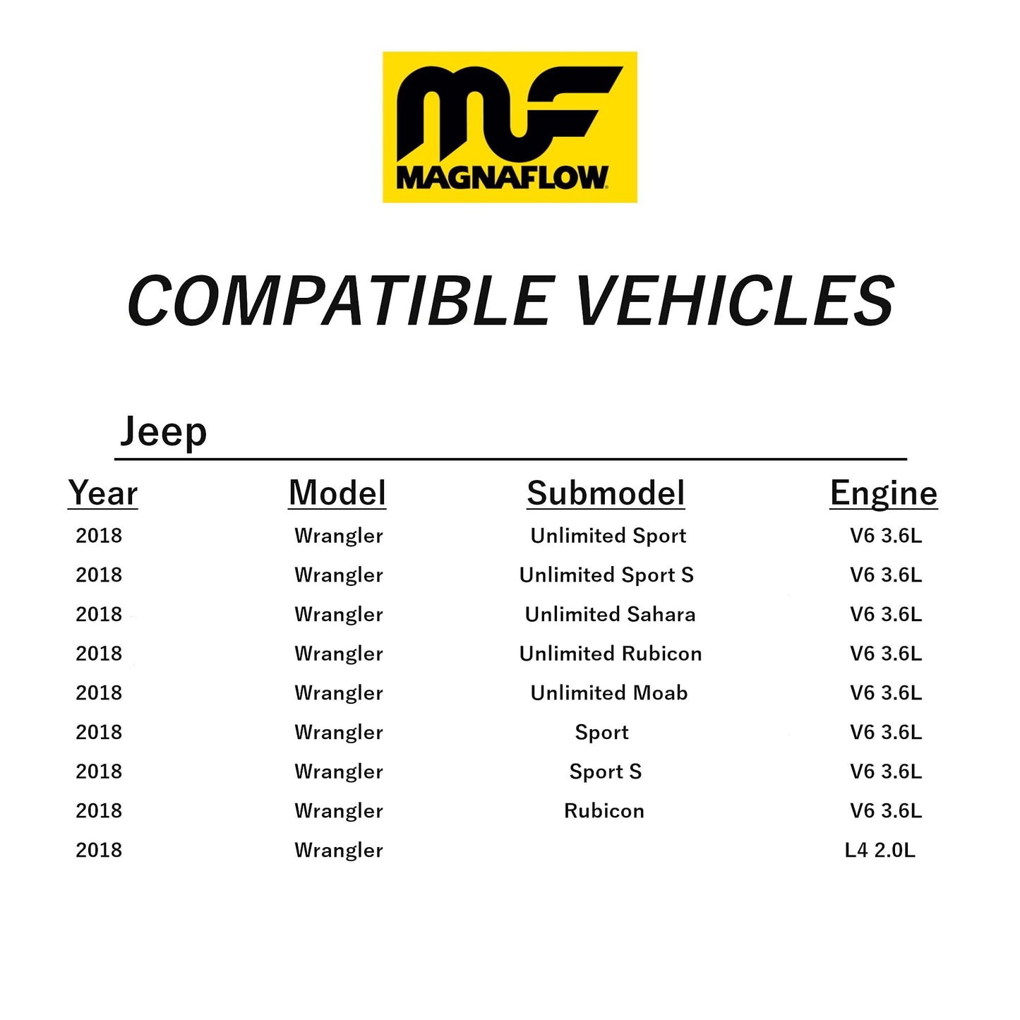 Magnaflow 19388 Exhaust System Kit