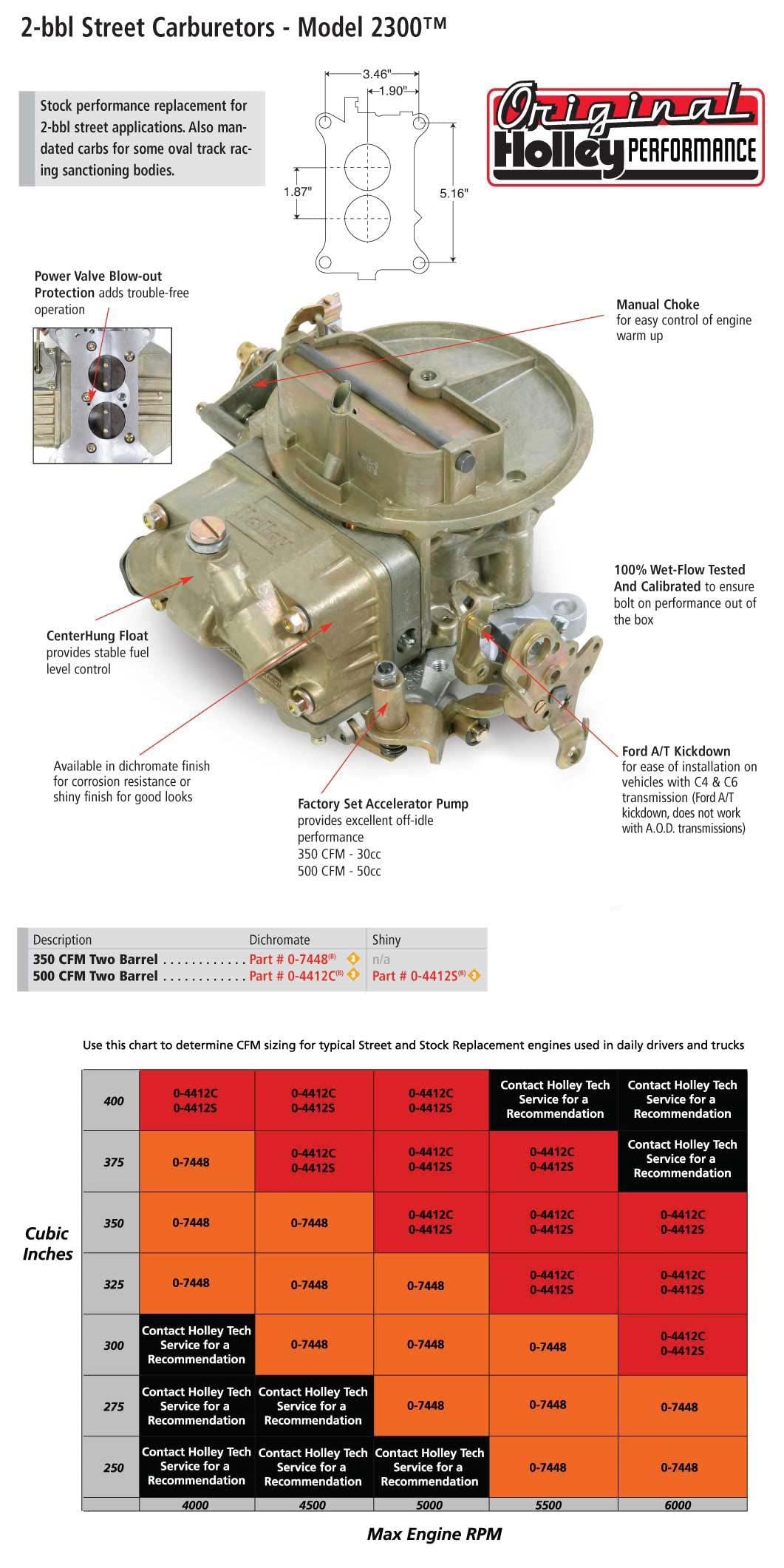 Holley 0-4412C
