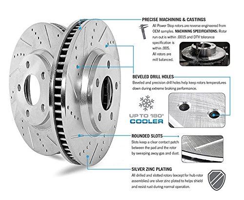 Power Stop K1905-36 Disc Brake Kit