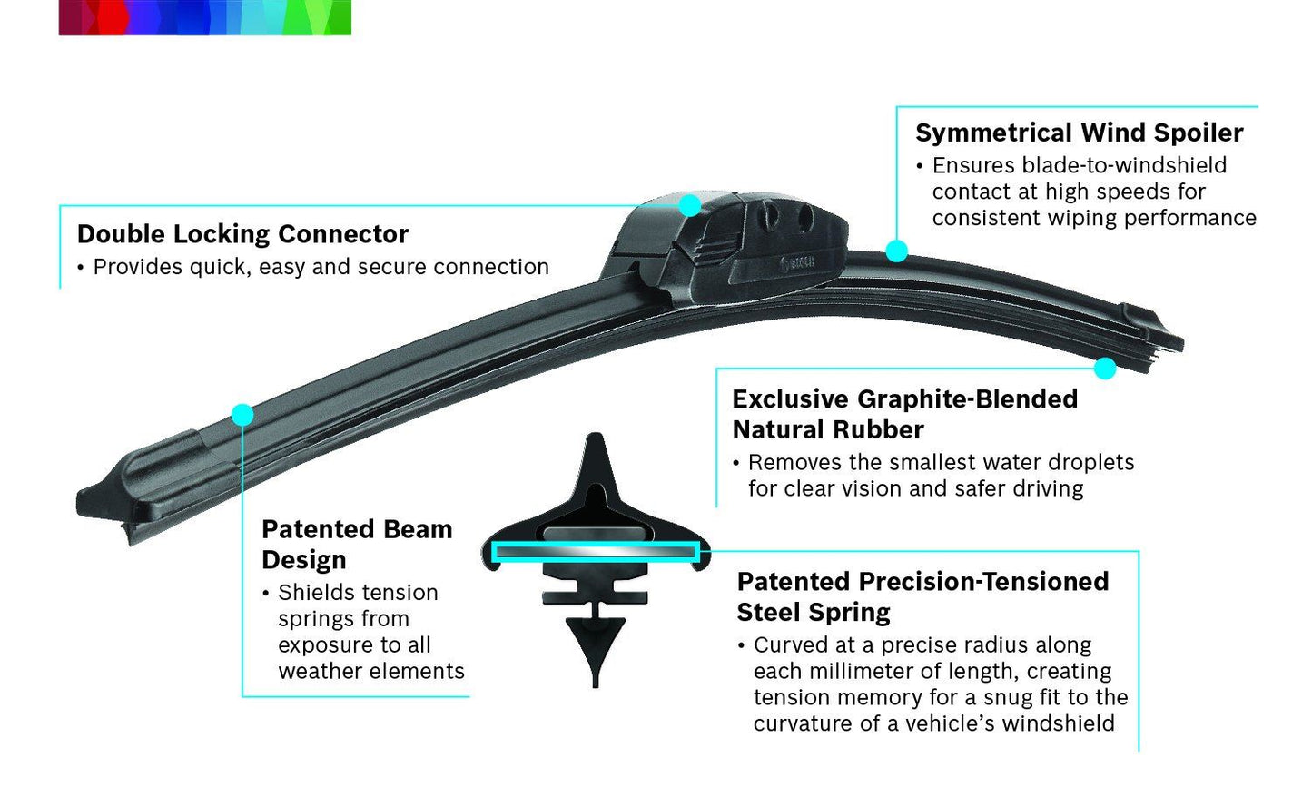 Bosch 4817 Windshield Wiper Blade