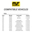 Magnaflow 19388 Exhaust System Kit
