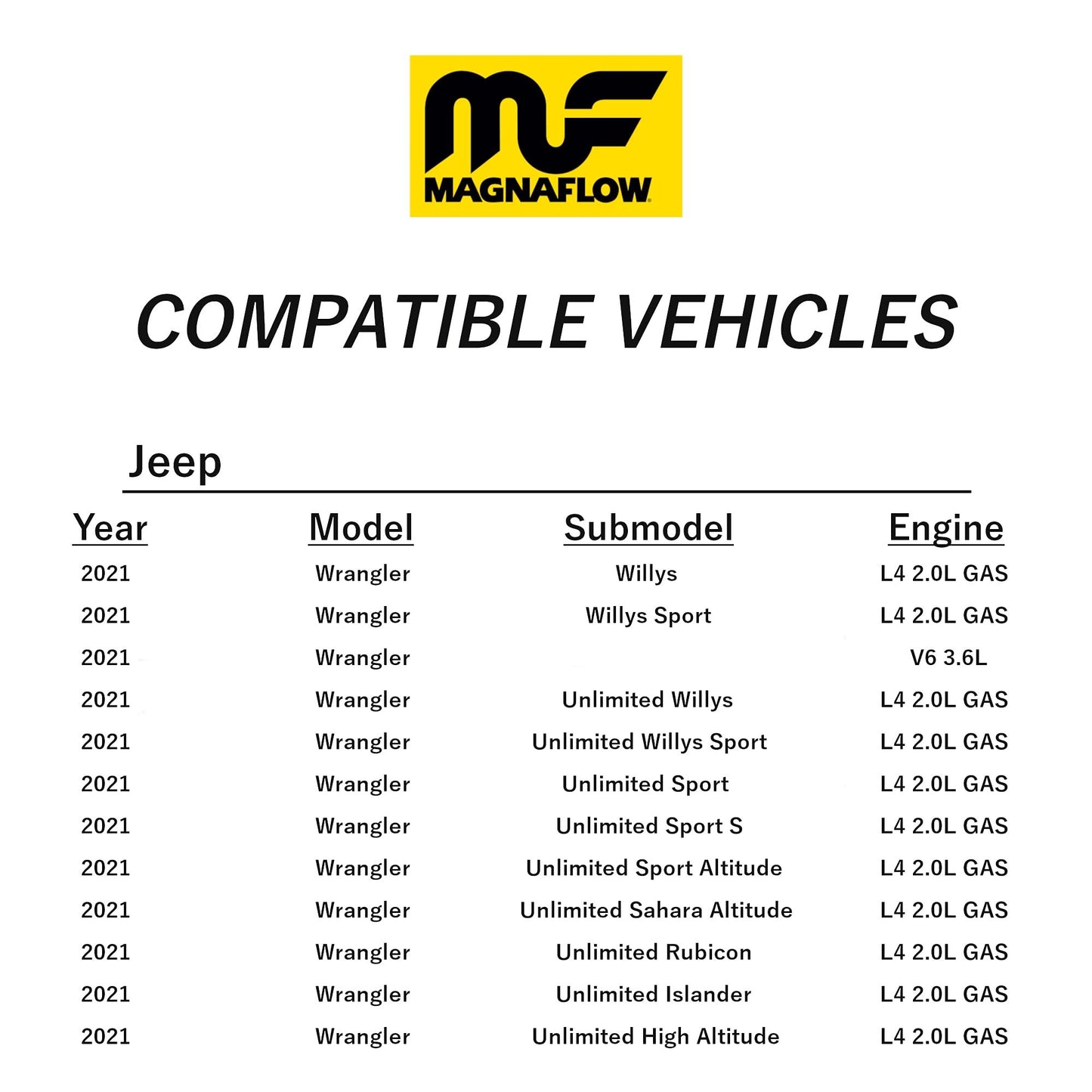 Magnaflow 19388 Exhaust System Kit