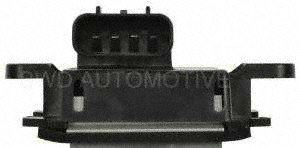 BWD RU1266