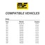 Kit de sistema de escape Magnaflow 15160