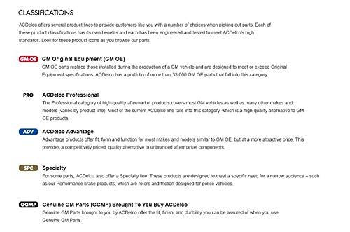 ACDelco Advantage 18A140A Disque de frein à disque