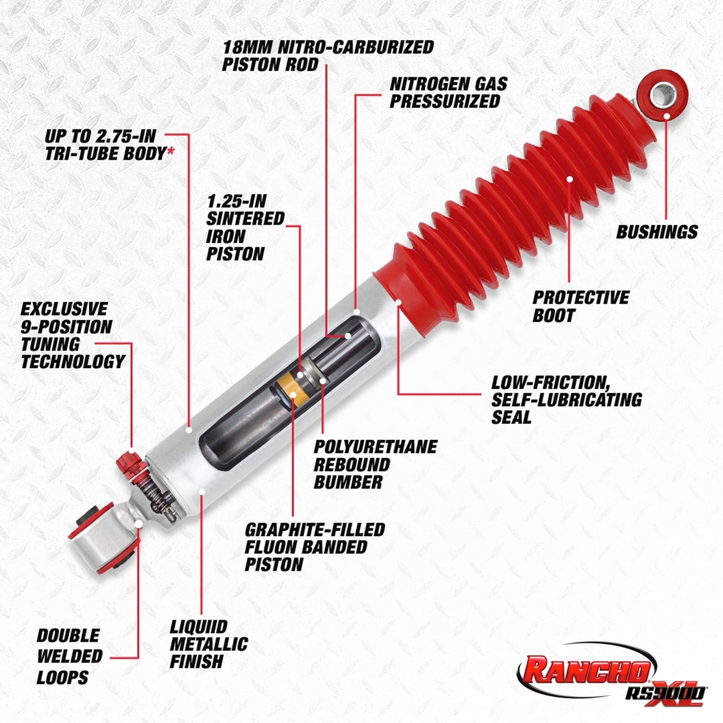 Rancho RS999269 Suspension Shock Absorber