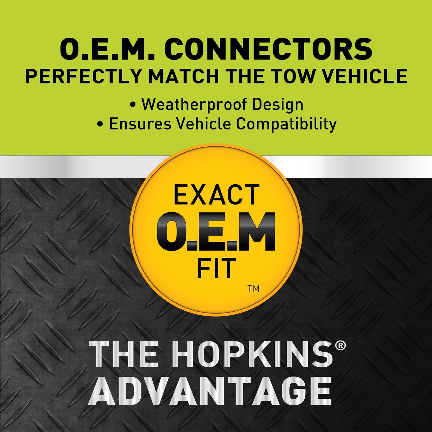 Hopkins 40920 Trailer Connector Kit