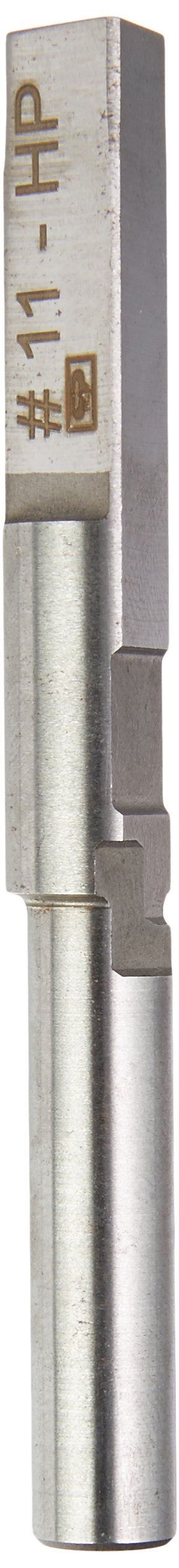 Levas COMP 4732