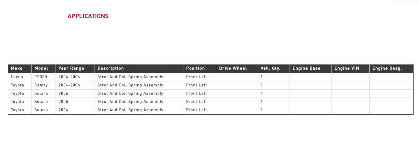 Monroe 182206 Suspension Strut and Coil Spring Assembly