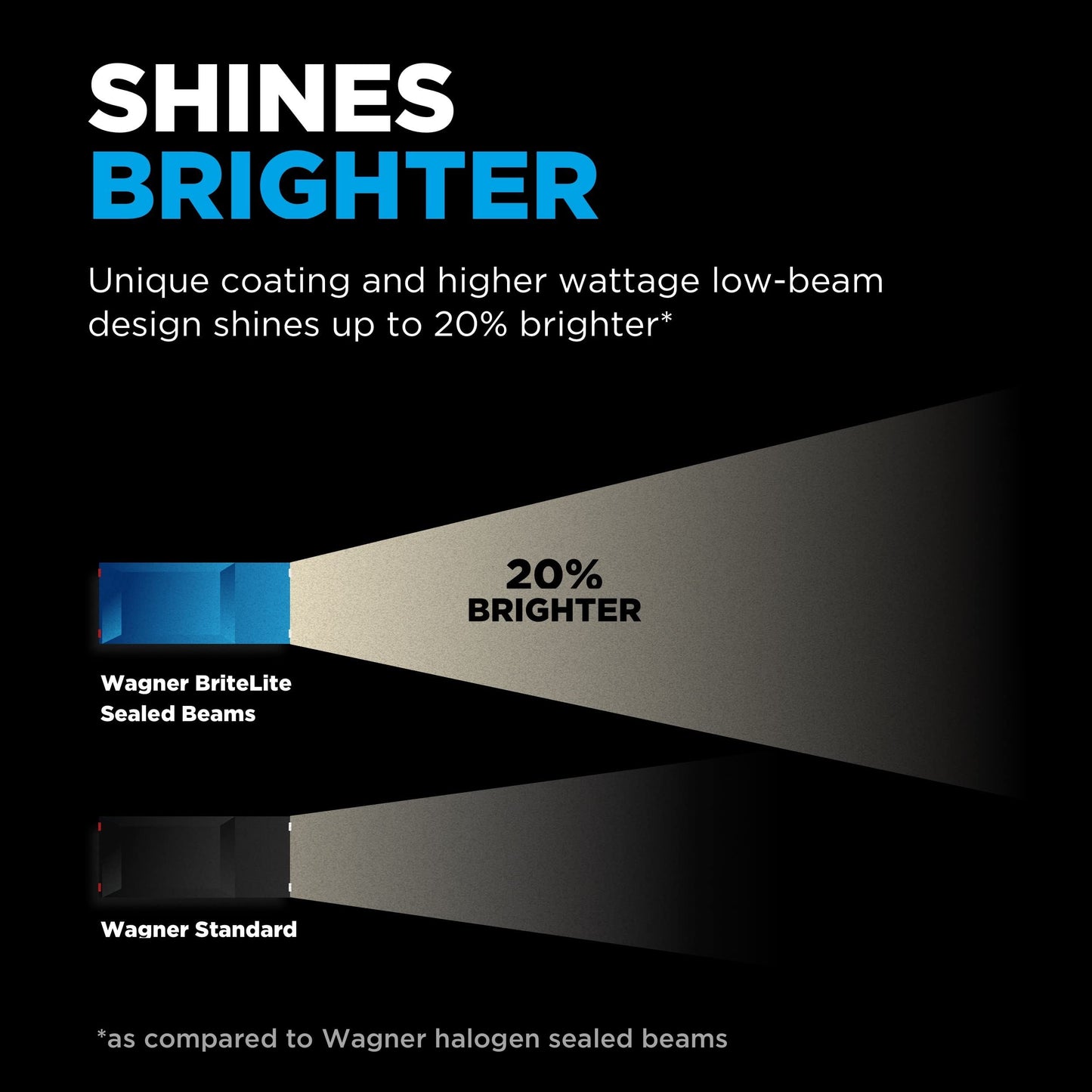 Wagner H4656BL Headlight Bulb