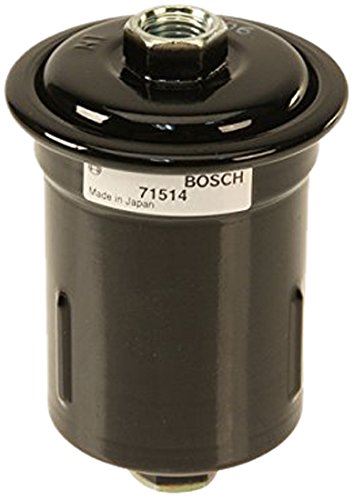 Bosch 71514