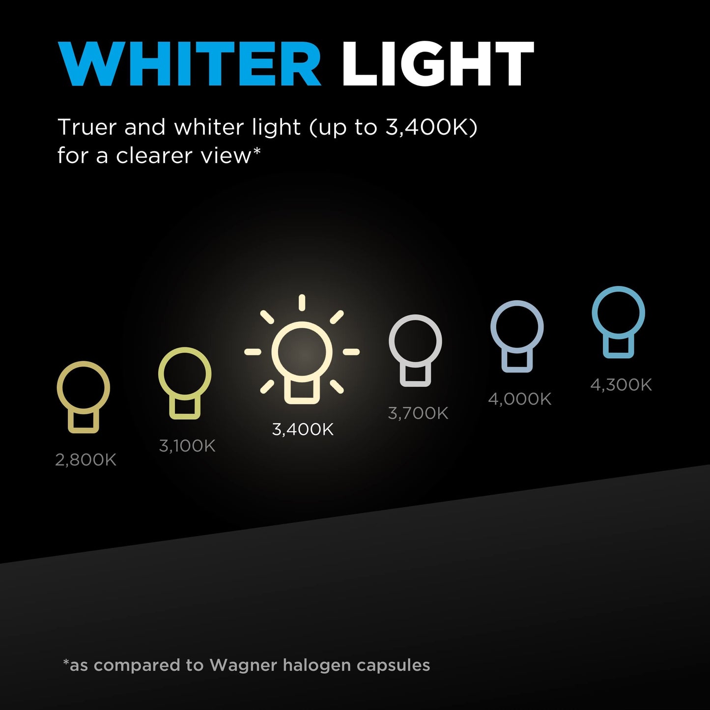 WAGNER ILUMINACIÓN BP9005BLX2