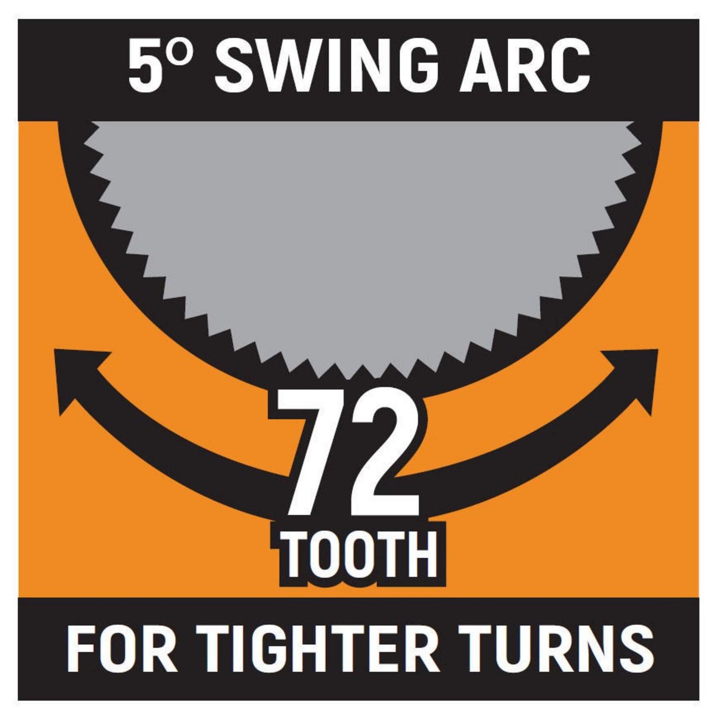 Gearwrench 81027