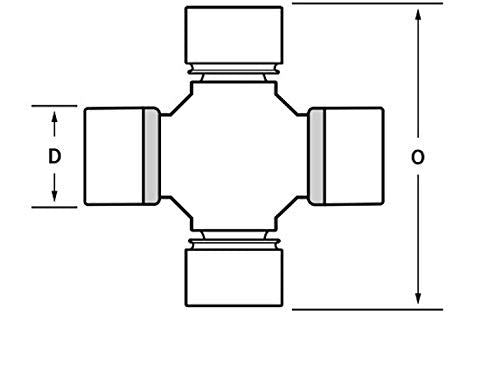 Joint universel SKF UJ351