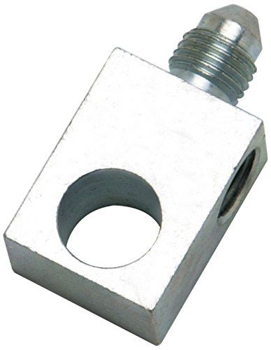 RUSSELL 640500