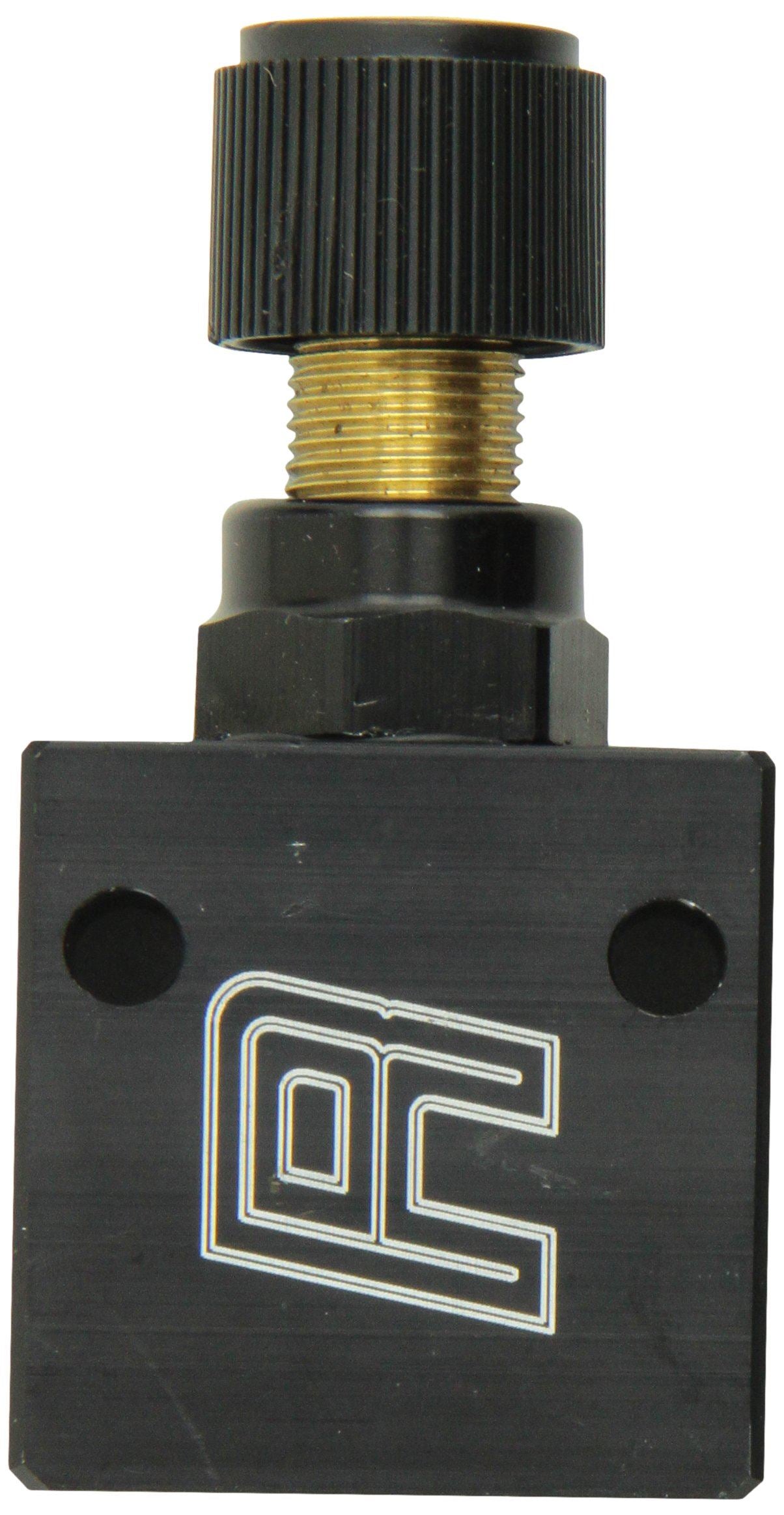 Russell 654000