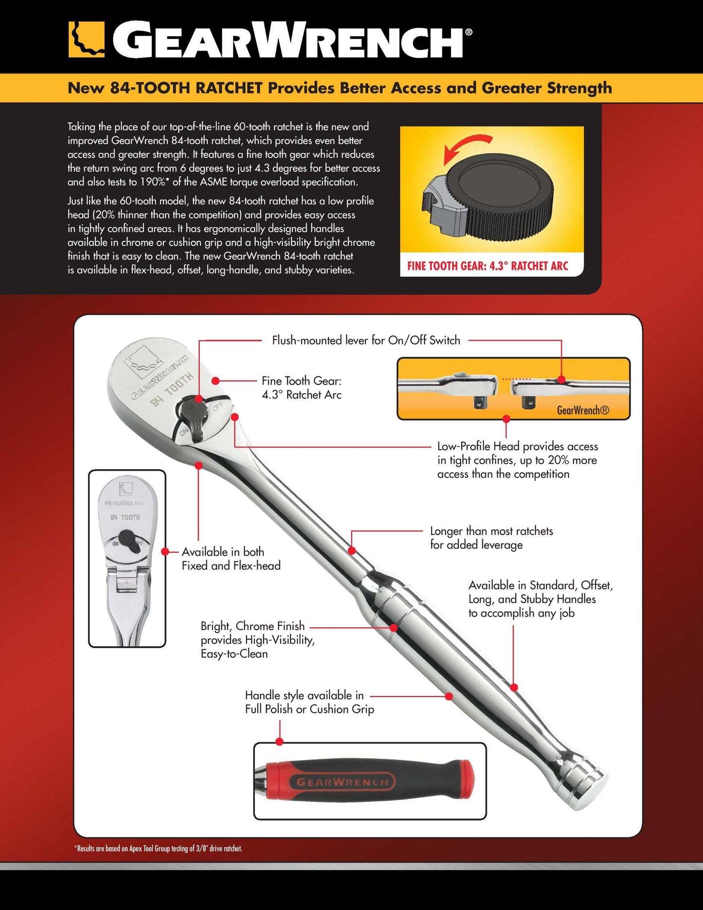 Gearwrench 81213F