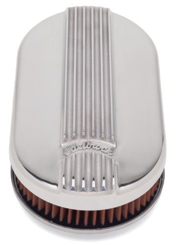 Edelbrock 4115