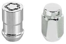 MCGARD 84520