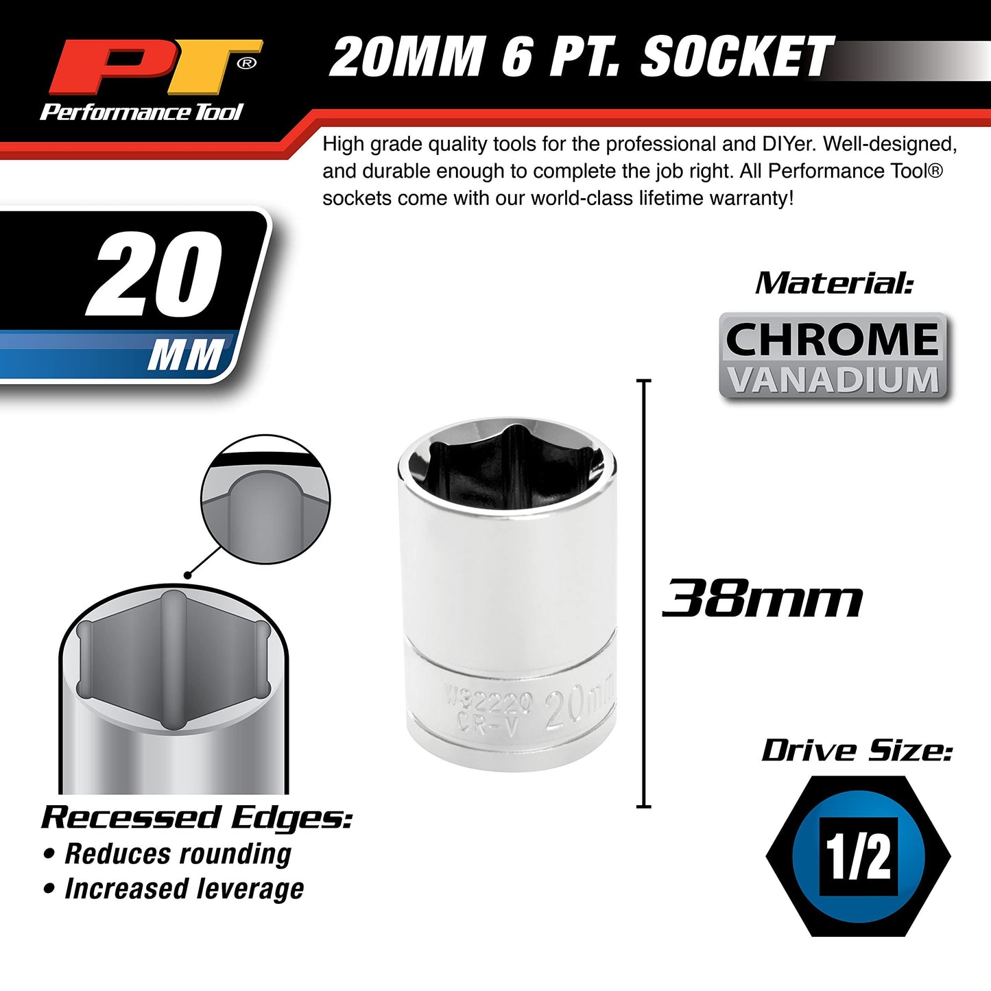 Performance Tool W32220