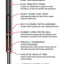 STRONGARM LIFT SUPPORTS E4145