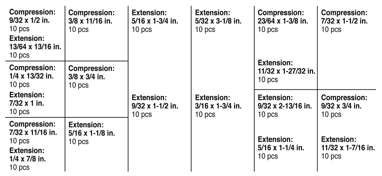 PERFORMANCE TOOL W5200