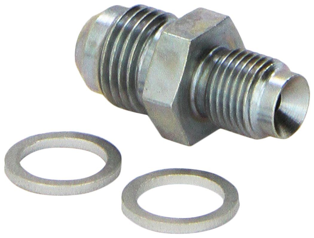 Russell 697100