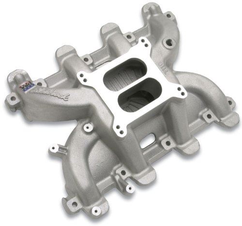 Edelbrock 71187