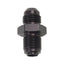 RUSSELL 640803
