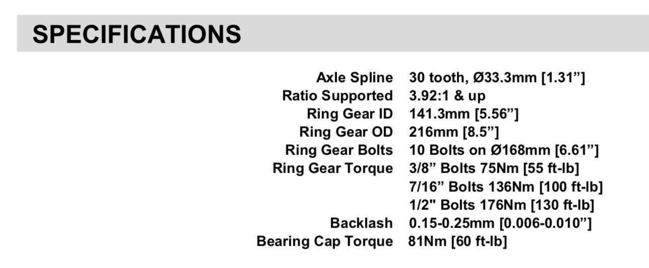 ARB RD116