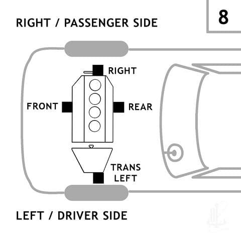 Anchor 9569 Support de transmission automatique