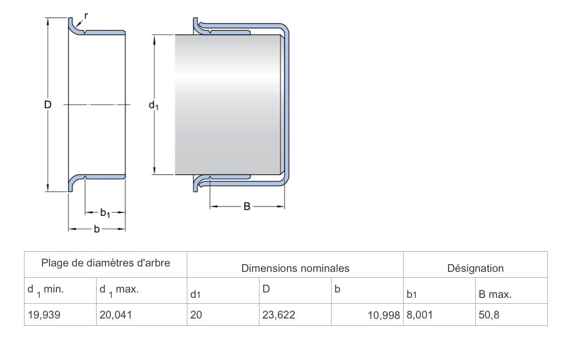 SKF 99078 Manchon de réparation d'arbre d'entrée de transmission manuelle