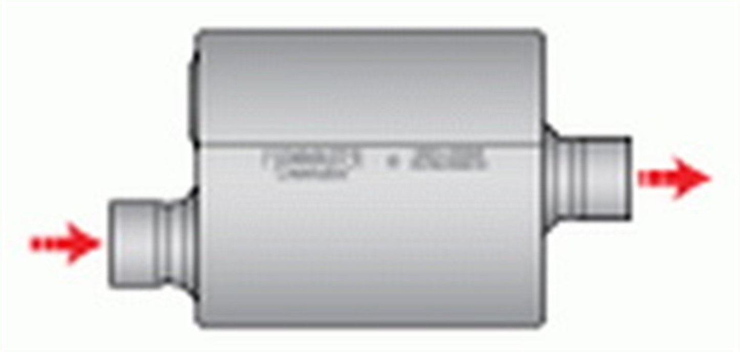 Silenciador de escape Flowmaster 942041