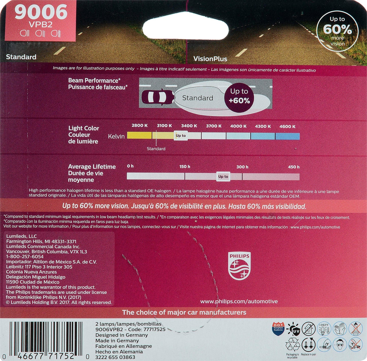 Philips 9006VPB2 Ampoule de phare