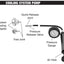 PERFORMANCE TOOL W89733