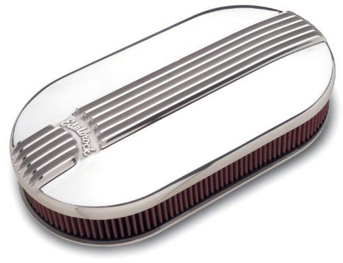 Edelbrock 4119