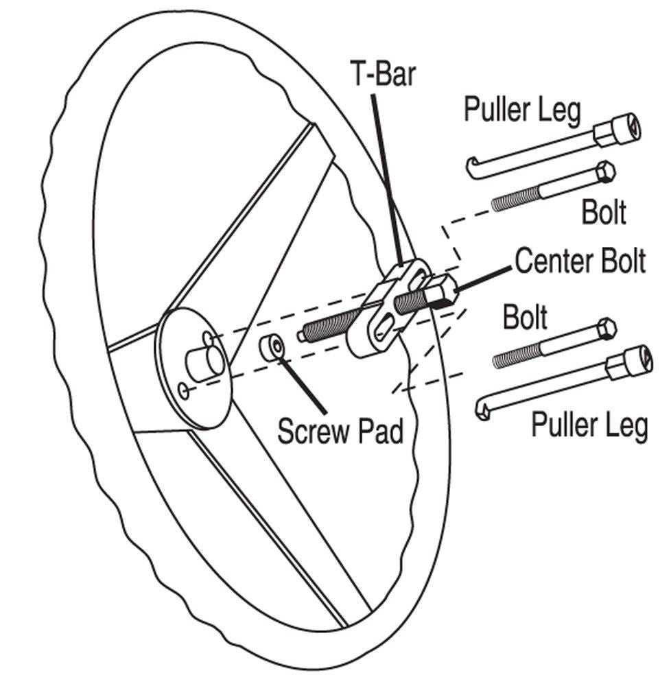 Performance Tool W80651