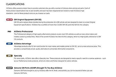 Bobina de encendido ACDelco GM equipo original D515C