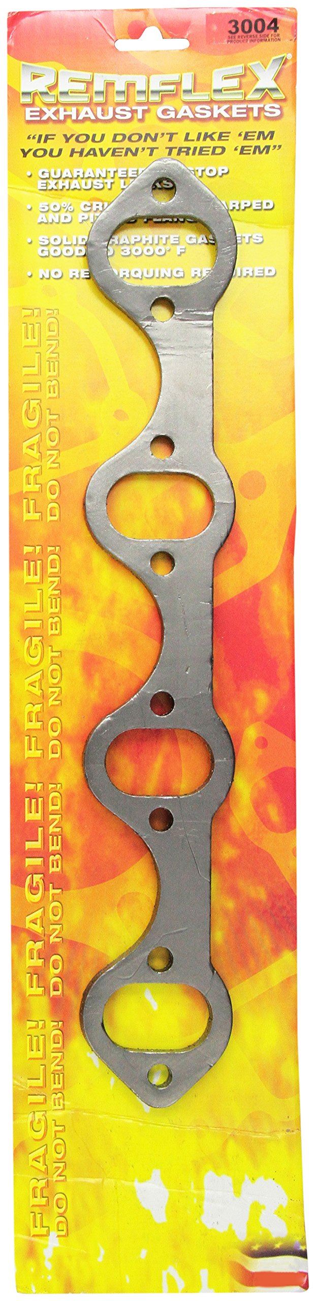 REMFLEX 3004