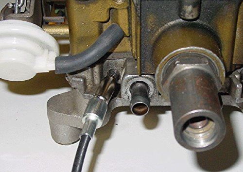 HERRAMIENTA DE RENDIMIENTO W1187