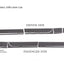 Lund 5821569 