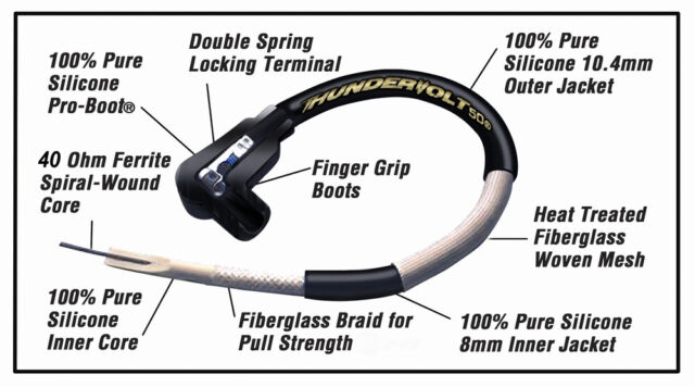 Taylor Cable 98032 
